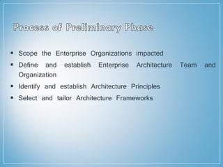  Scope the Enterprise Organizations impacted
 Define and establish Enterprise Architecture Team and
Organization
 Identify and establish Architecture Principles
 Select and tailor Architecture Frameworks
 