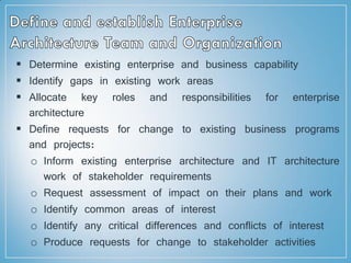  Determine existing enterprise and business capability
 Identify gaps in existing work areas
 Allocate key roles and responsibilities for enterprise
architecture
 Define requests for change to existing business programs
and projects:
o Inform existing enterprise architecture and IT architecture
work of stakeholder requirements
o Request assessment of impact on their plans and work
o Identify common areas of interest
o Identify any critical differences and conflicts of interest
o Produce requests for change to stakeholder activities
 
