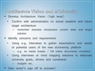 Develop Architecture Vision (high level)
• Confirm with administration on actual baseline and future
target architecture
o remember scenario introduction current state and target
solution
 Identify concerns and requirements
• Using e.g. interviews to gather expectations and needs
of potential users of the new eUniversity platform
o e.g. no media breaks / full online documents circulation
• Using interviews or mind mapping sessions to elaborate
university goals, drivers and constraints
o budgets etc.
 Gain rector’s sign off to proceed!
 