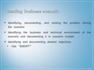  Identifying, documenting, and ranking the problem driving
the scenario
 Identifying the business and technical environment of the
scenario and documenting it in scenario models
 Identifying and documenting desired objectives
• Get "SMART“
 