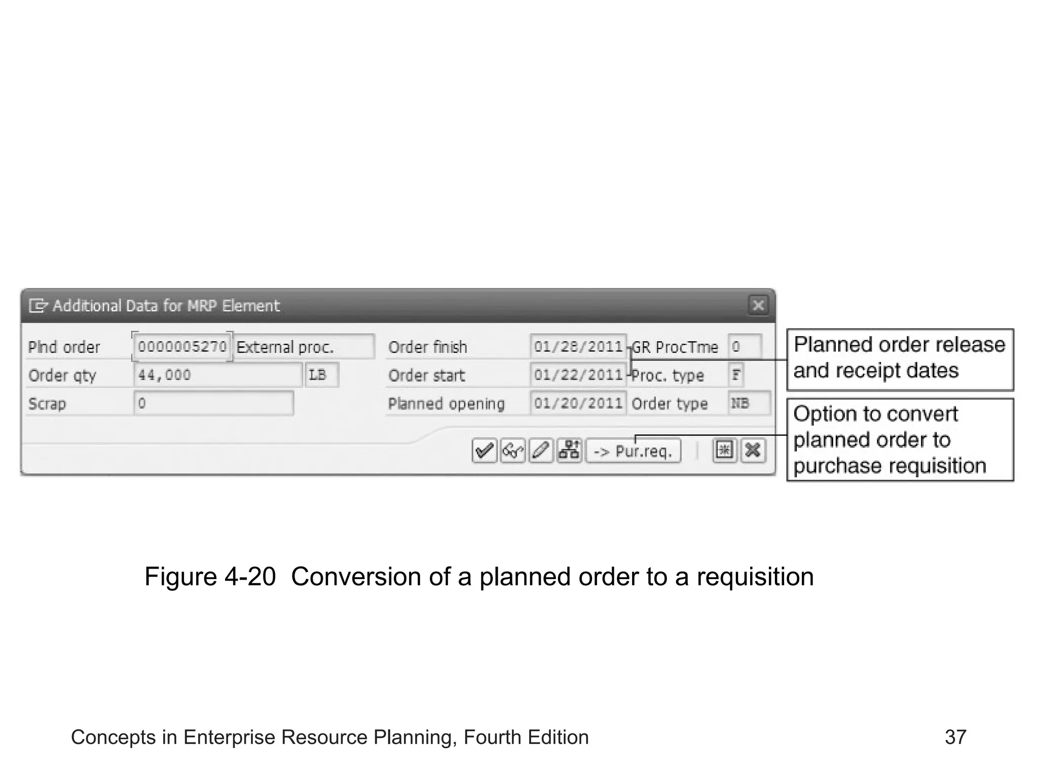 Erp 04 production supplychainmanagementprocess ppt