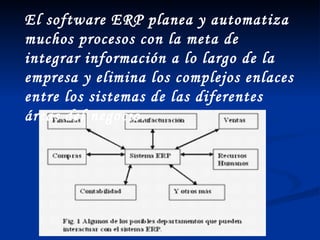 El software ERP planea y automatiza muchos procesos con la meta de integrar información a lo largo de la empresa y elimina...