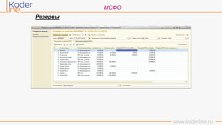 МСФО
Резервы
 