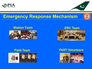 Station Team
Emergency Response Mechanism
Field Team
ERC Team
FAST Volunteers
 