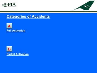 Categories of Accidents
A
Full Activation
B
Partial Activation
 