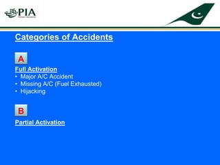 Categories of Accidents
A
Full Activation
• Major A/C Accident
• Missing A/C (Fuel Exhausted)
• Hijacking
B
Partial Activation
 