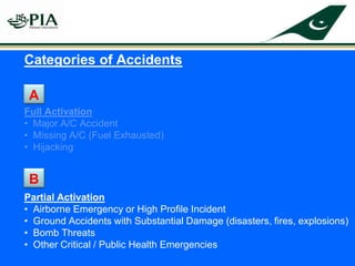 Categories of Accidents
A
Full Activation
• Major A/C Accident
• Missing A/C (Fuel Exhausted)
• Hijacking
B
Partial Activation
• Airborne Emergency or High Profile Incident
• Ground Accidents with Substantial Damage (disasters, fires, explosions)
• Bomb Threats
• Other Critical / Public Health Emergencies
 