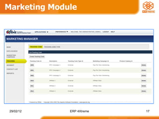 Marketing Module 