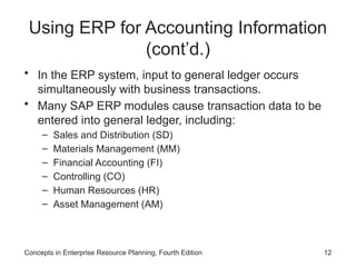 ERP Accounting Chapter5 book CONCEPTS in ERP | PPTX