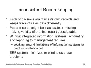 ERP Accounting Chapter5 book CONCEPTS in ERP | PPTX