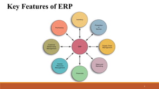 Key Features of ERP
6
 