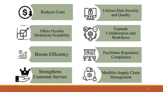Reduces Costs
Offers Flexible
Modularity/Scalability
Boosts Efficiency
Utilizes Data Security
and Quality
Expands
Collaboration and
Workflows
Facilitates Regulatory
Compliance
Modifies Supply Chain
Management
Strengthens
Customer Service
8
 