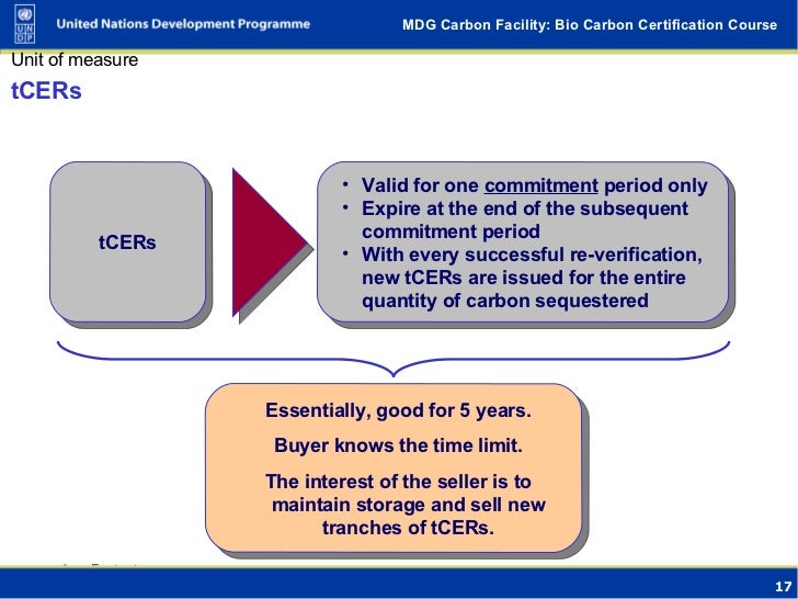 Emission Reduction Purchase Agreement (ERPA) Buying and Selling Car…