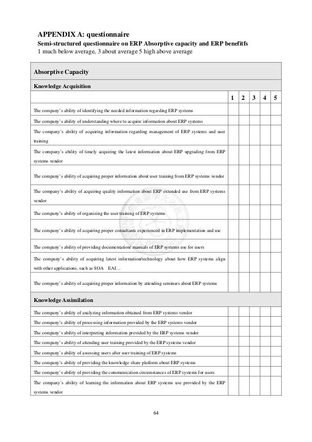 ERP Absorptive Capacity and ERP Benefits Questionnaire