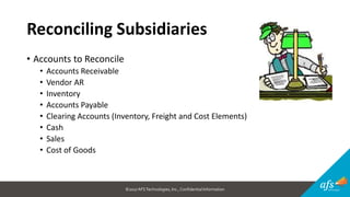 ©2017 AFSTechnologies, Inc.,Confidential Information
Reconciling Subsidiaries
• Accounts to Reconcile
• Accounts Receivable
• Vendor AR
• Inventory
• Accounts Payable
• Clearing Accounts (Inventory, Freight and Cost Elements)
• Cash
• Sales
• Cost of Goods
 