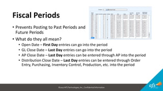 ©2017 AFSTechnologies, Inc.,Confidential Information
Fiscal Periods
• Prevents Posting to Past Periods and
Future Periods
• What do they all mean?
• Open Date – First Day entries can go into the period
• GL Close Date – Last Day entries can go into the period
• AP Close Date – Last Day entries can be entered through AP into the period
• Distribution Close Date – Last Day entries can be entered through Order
Entry, Purchasing, Inventory Control, Production, etc. into the period
 