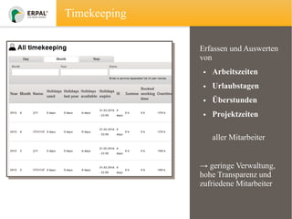 Timekeeping
Erfassen und Auswerten
von
• Arbeitszeiten
• Urlaubstagen
• Überstunden
• Projektzeiten
aller Mitarbeiter
→ geringe Verwaltung,
hohe Transparenz und
zufriedene Mitarbeiter

 