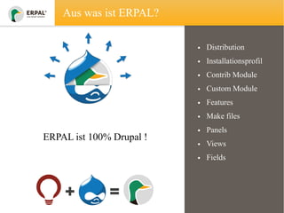 Aus was ist ERPAL?
• Distribution
• Installationsprofil
• Contrib Module
• Custom Module
• Features
• Make files

ERPAL ist 100% Drupal !

• Panels
• Views
• Fields

 