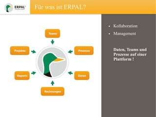 Für was ist ERPAL?
• Kollaboration
• Management

Daten, Teams und
Prozesse auf einer
Plattform !

 