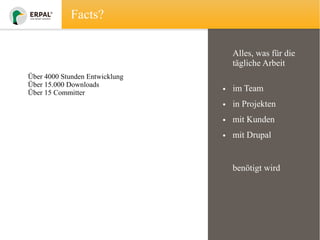 Facts?
Alles, was für die
tägliche Arbeit
Über 4000 Stunden Entwicklung
Über 15.000 Downloads
Über 15 Committer

• im Team
• in Projekten
• mit Kunden
• mit Drupal

benötigt wird

 