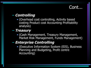 Cont... Controlling (Overhead cost controlling, Activity based costing Product cost Accounting Profitability analysis) Treasury   (Cash Management, Treasury Management, Market Risk Management, Funds Management) Enterprise Controlling   (Executive Information System (EIS), Business Planning and Budgeting, Profit centre Accounting) 