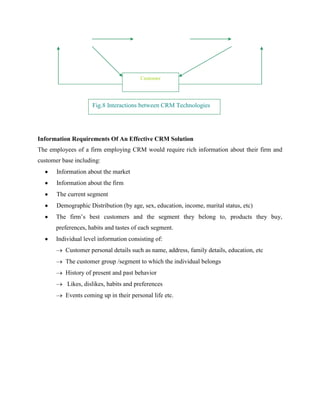 Customer




                     Fig.8 Interactions between CRM Technologies




Information Requirements Of An Effective CRM Solution
The employees of a firm employing CRM would require rich information about their firm and
customer base including:
       Information about the market
       Information about the firm
       The current segment
       Demographic Distribution (by age, sex, education, income, marital status, etc)
       The firm‟s best customers and the segment they belong to, products they buy,
       preferences, habits and tastes of each segment.
       Individual level information consisting of:
          Customer personal details such as name, address, family details, education, etc
          The customer group /segment to which the individual belongs
          History of present and past behavior
           Likes, dislikes, habits and preferences
          Events coming up in their personal life etc.
 