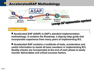 Page 6 
Delivering Successful Solutions 
AcceleratedSAP Methodology 
Description 
 Accelerated SAP (ASAP) is SAP's standard implementation 
methodology. It contains the Roadmap, a step-by-step guide that 
incorporates experience from many years of implementing R/3. 
 Accelerated SAP contains a multitude of tools, accelerators and 
useful information to assist all team members in implementing R/3. 
Quality checks are incorporated at the end of each phase to easily 
monitor deliverables and critical success factors. 
 