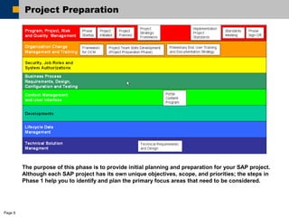 Page 8 
Project Preparation 
The purpose of this phase is to provide initial planning and preparation for your SAP project. 
Although each SAP project has its own unique objectives, scope, and priorities; the steps in 
Phase 1 help you to identify and plan the primary focus areas that need to be considered. 
 