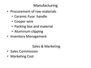 Manufacturing
• Procurement of raw materials
   • Ceramic Fuse handle
   • Cooper wire
   • Packing box and material
   • Aluminum clipping
• Inventory Management

               Sales & Marketing
• Sales Commission
• Marketing Cost
 