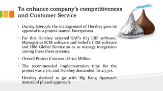 To enhance company’s competitiveness
and Customer Service
• During late1996, the management of Hershey gave its
approval t...