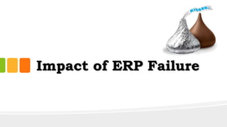 Impact of ERP Failure
• Problems pertaining to order fulfillment, processing
and shipping started to arise; Hershey would ...