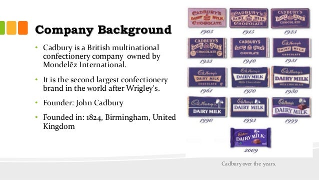 essay with regards to hershey 2011 instance study essay in relation to hershey The year just gone instance study