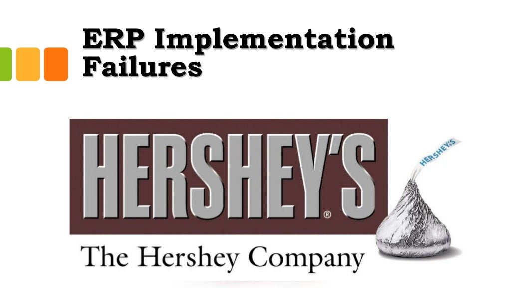 Nike erp implementation case study image