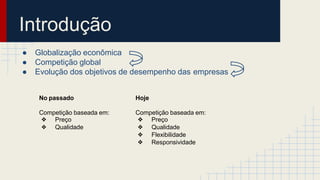 Introdução
● Globalização econômica
● Competição global
● Evolução dos objetivos de desempenho das empresas
No passado
Competição baseada em:
❖ Preço
❖ Qualidade
Hoje
Competição baseada em:
❖ Preço
❖ Qualidade
❖ Flexibilidade
❖ Responsividade
 
