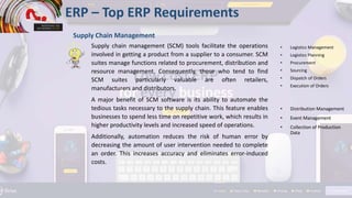 ERP – Top ERP Requirements
Supply Chain Management
• Logistics Management
• Logistics Planning
• Procurement
• Sourcing
• Dispatch of Orders
• Execution of Orders
Supply chain management (SCM) tools facilitate the operations
involved in getting a product from a supplier to a consumer. SCM
suites manage functions related to procurement, distribution and
resource management. Consequently, those who tend to find
SCM suites particularly valuable are often retailers,
manufacturers and distributors.
A major benefit of SCM software is its ability to automate the
tedious tasks necessary to the supply chain. This feature enables
businesses to spend less time on repetitive work, which results in
higher productivity levels and increased speed of operations.
Additionally, automation reduces the risk of human error by
decreasing the amount of user intervention needed to complete
an order. This increases accuracy and eliminates error-induced
costs.
• Distribution Management
• Event Management
• Collection of Production
Data
 