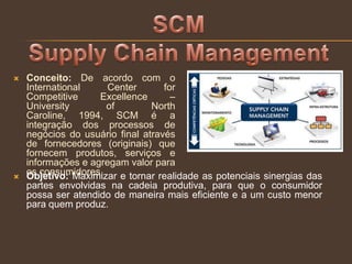  Conceito: De acordo com o
International Center for
Competitive Excellence –
University of North
Caroline, 1994, SCM é a
integração dos processos de
negócios do usuário final através
de fornecedores (originais) que
fornecem produtos, serviços e
informações e agregam valor para
os consumidores. Objetivo: Maximizar e tornar realidade as potenciais sinergias das
partes envolvidas na cadeia produtiva, para que o consumidor
possa ser atendido de maneira mais eficiente e a um custo menor
para quem produz.
 