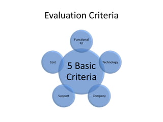 Evaluation Criteria