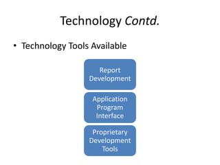 Technology Contd.Technology Tools Available