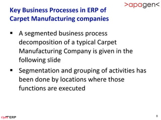 Key Business Processes in ERP of
Carpet Manufacturing companies

 A segmented business process
  decomposition of a typical Carpet
  Manufacturing Company is given in the
  following slide
 Segmentation and grouping of activities has
  been done by locations where those
  functions are executed


                                                8
 