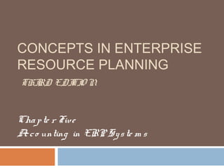 CONCEPTS IN ENTERPRISE
RESOURCE PLANNING
THI EDI O N
  RD  TI


Cha p te r Five
A c o unting in ERP Sy s te m s
 c
 