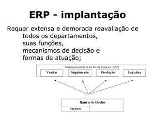 ERP - implantação Requer extensa e demorada reavaliação de  todos os departamentos,  suas funções,  mecanismos de decisão e  formas de atuação;  