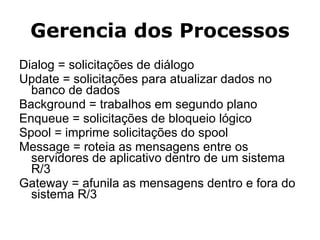 Gerencia dos Processos Dialog = solicitações de diálogo Update = solicitações para atualizar dados no banco de dados Background = trabalhos em segundo plano Enqueue = solicitações de bloqueio lógico Spool = imprime solicitações do spool Message = roteia as mensagens entre os servidores de aplicativo dentro de um sistema R/3 Gateway = afunila as mensagens dentro e fora do sistema R/3 