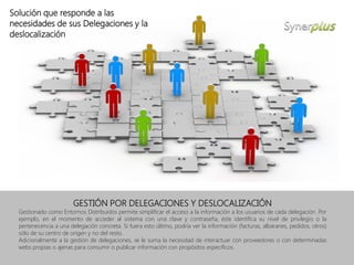GESTIÓN POR DELEGACIONES Y DESLOCALIZACIÓN
Gestionado como Entornos Distribuidos permite simplificar el acceso a la información a los usuarios de cada delegación. Por
ejemplo, en el momento de acceder al sistema con una clave y contraseña, éste identifica su nivel de privilegio o la
pertenecencia a una delegación concreta. Si fuera esto último, podría ver la información (facturas, albaranes, pedidos, otros)
sólo de su centro de origen y no del resto.
Adicionalmente a la gestión de delegaciones, se le suma la necesidad de interactuar con proveedores o con determinadas
webs propias o ajenas para consumir o publicar información con propósitos específicos.
Solución que responde a las
necesidades de sus Delegaciones y la
deslocalización
 