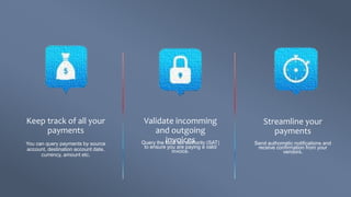 You can query payments by source
account, destination account date,
currency, amount etc.
Keep track of all your
payments
Query the local tax authority (SAT)
to ensure you are paying a valid
invoice.
Validate incomming
and outgoing
invoices Send authomatic notifications and
receive confirmation from your
vendors.
Streamline your
payments
 