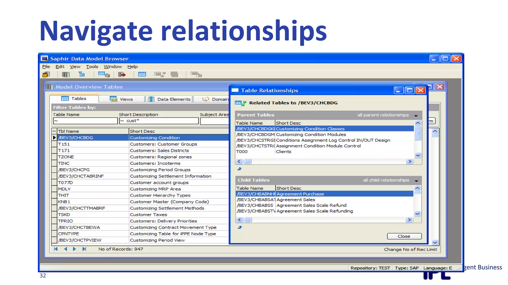 Navigate relationships
