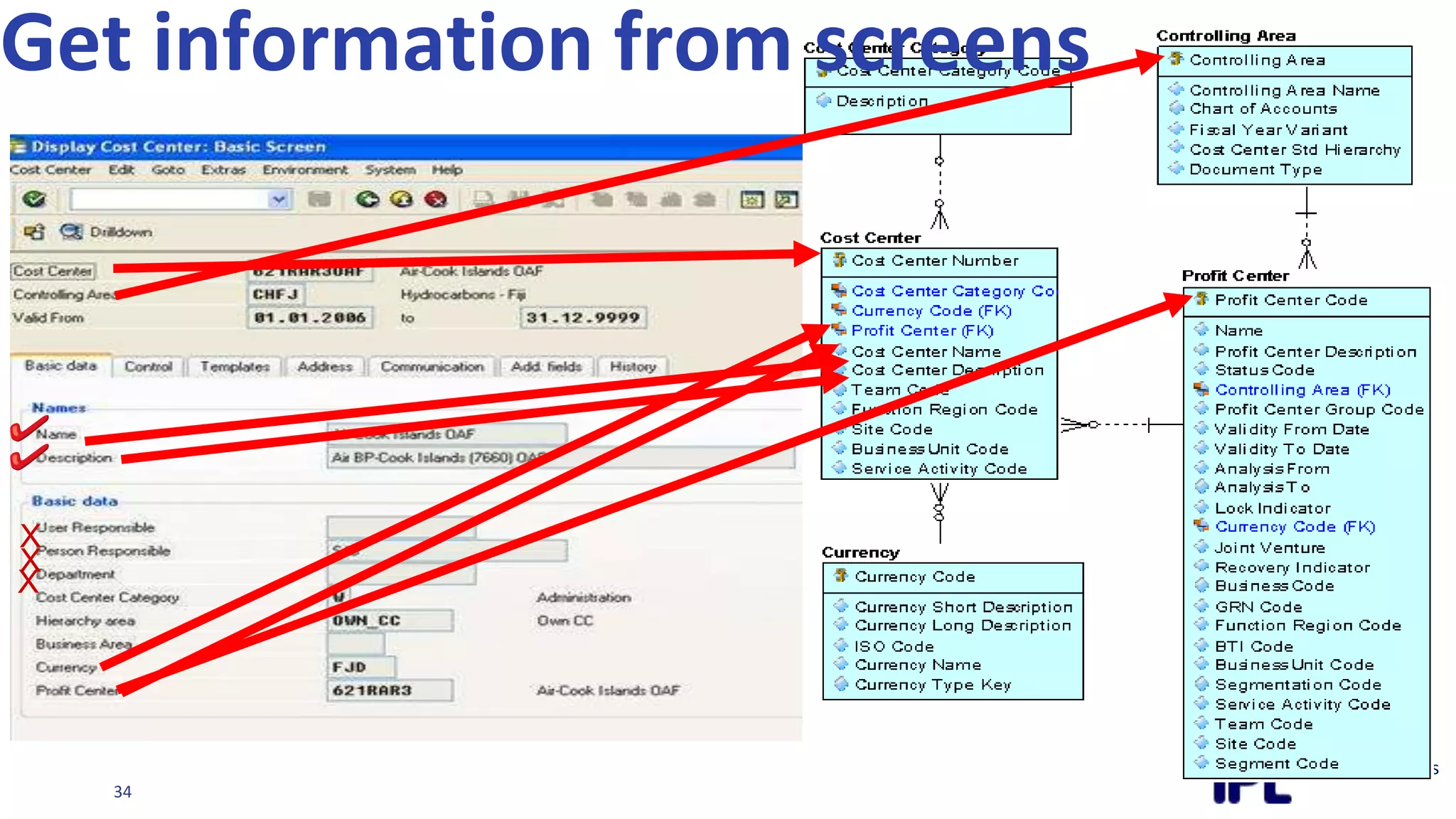 Get information from screensXXX