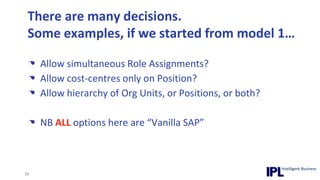 There are many decisions.Some examples, if we started from model 1…Allow simultaneous Role Assignments?Allow cost-centres only on Position?Allow hierarchy of Org Units, or Positions, or both?NB ALL options here are “Vanilla SAP”Data Modelling – where did it all go wrong?