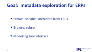 Extract ‘useable’ metadata from ERPsBrowse, subsetModelling tool interfaceGoal:  metadata exploration for ERPs