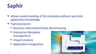 Allows understanding of EA metadata without specialist application knowledgeTypical projectsBusiness Information/Data WarehousingEnterprise MetadatamanagementImpact analysis Application Integration Saphir