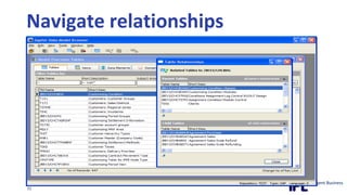 Navigate relationships